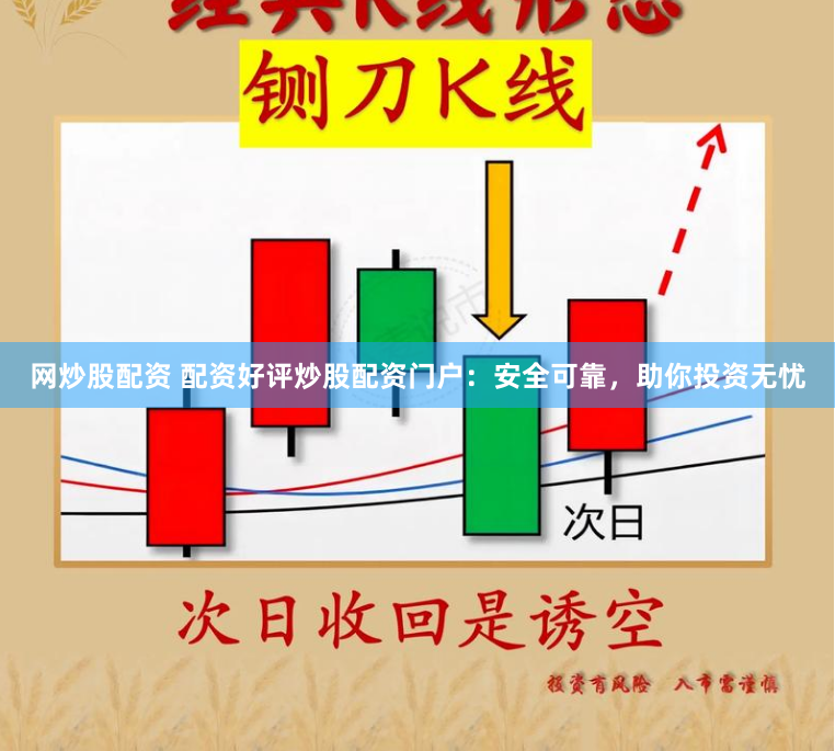 网炒股配资 配资好评炒股配资门户：安全可靠，助你投资无忧