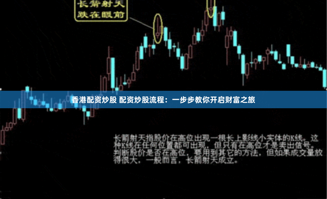 香港配资炒股 配资炒股流程：一步步教你开启财富之旅