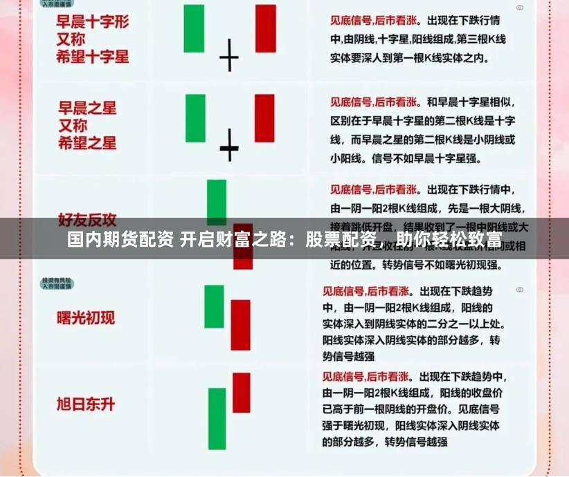 国内期货配资 开启财富之路：股票配资，助你轻松致富