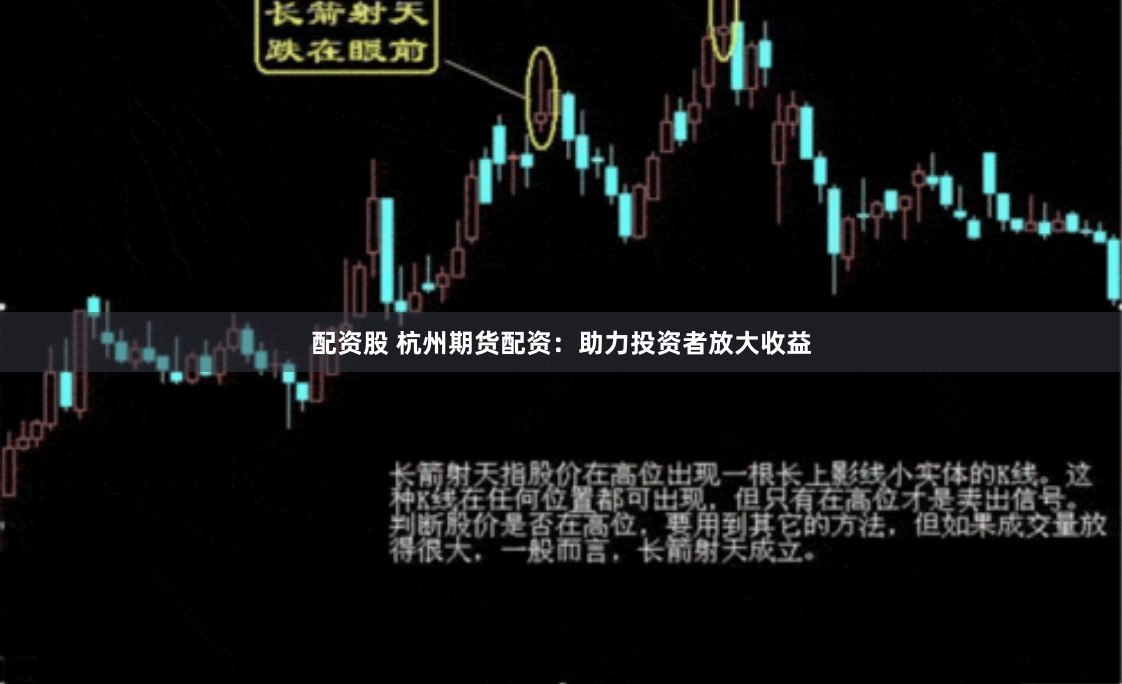 配资股 杭州期货配资：助力投资者放大收益