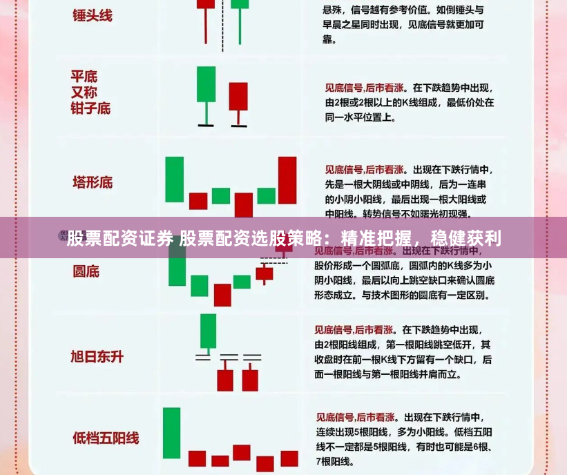 股票配资证券 股票配资选股策略：精准把握，稳健获利