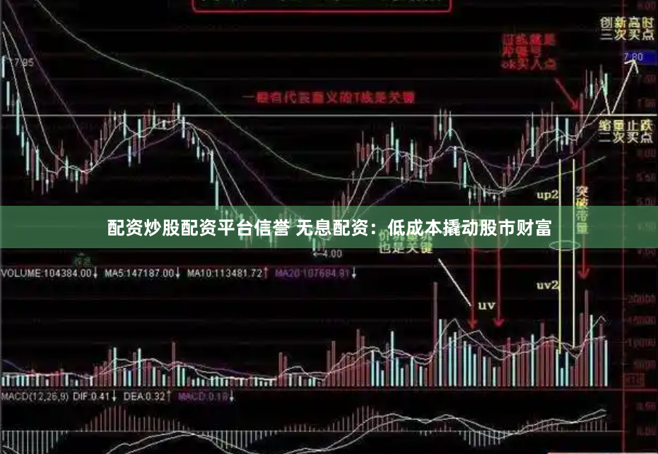 配资炒股配资平台信誉 无息配资：低成本撬动股市财富
