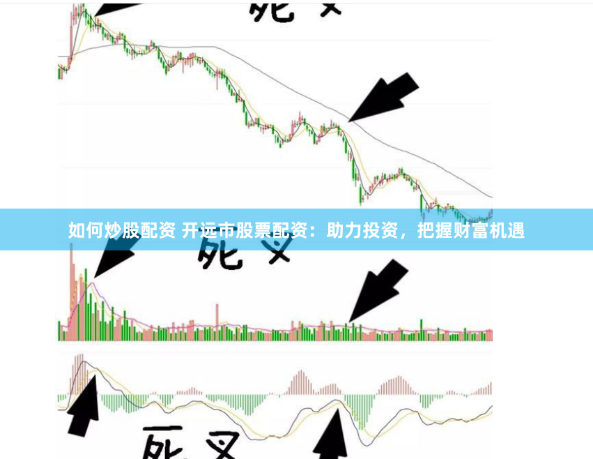如何炒股配资 开远市股票配资：助力投资，把握财富机遇