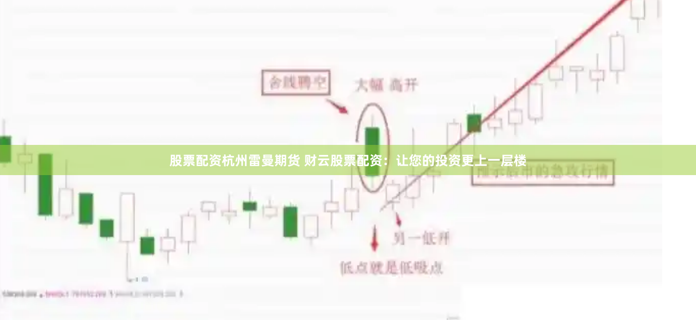 股票配资杭州雷曼期货 财云股票配资：让您的投资更上一层楼