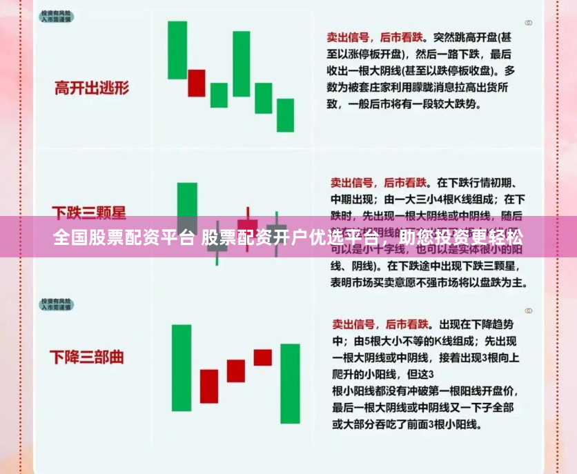 全国股票配资平台 股票配资开户优选平台，助您投资更轻松