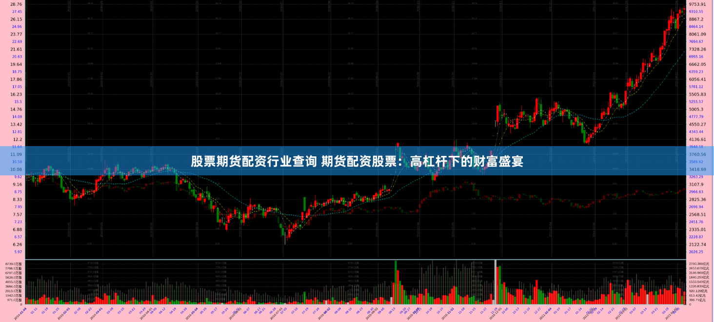 股票期货配资行业查询 期货配资股票：高杠杆下的财富盛宴