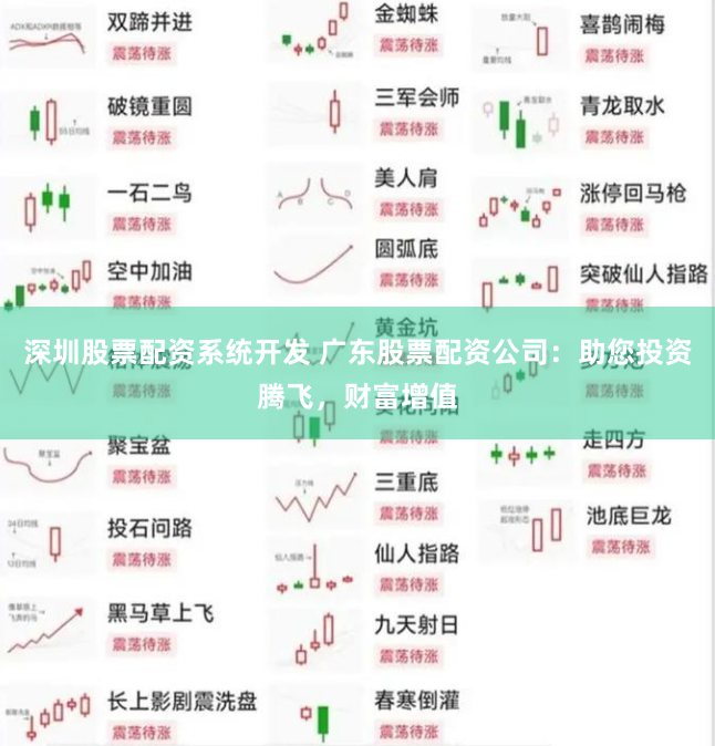 深圳股票配资系统开发 广东股票配资公司：助您投资腾飞，财富增值