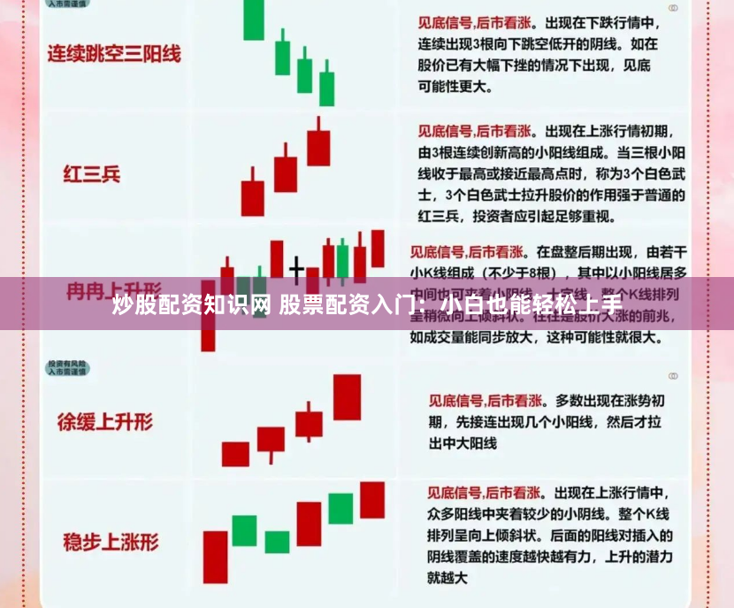 炒股配资知识网 股票配资入门：小白也能轻松上手