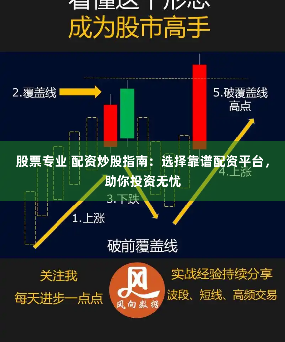 股票专业 配资炒股指南:选择靠谱配资平台,助你投资无忧