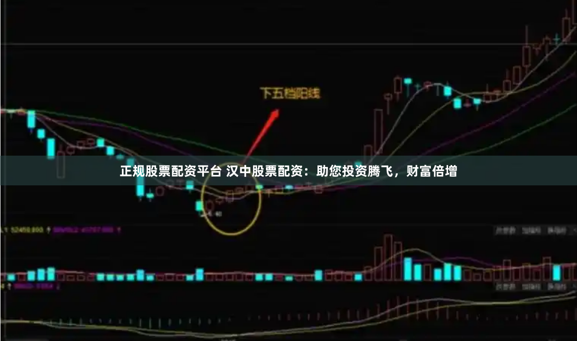 正规股票配资平台 汉中股票配资：助您投资腾飞，财富倍增