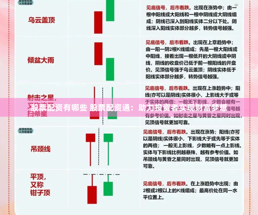 股票配资有哪些 股票配资通:助力投资者实现财富梦想