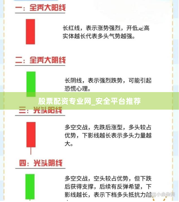 股票配资专业网_安全平台推荐