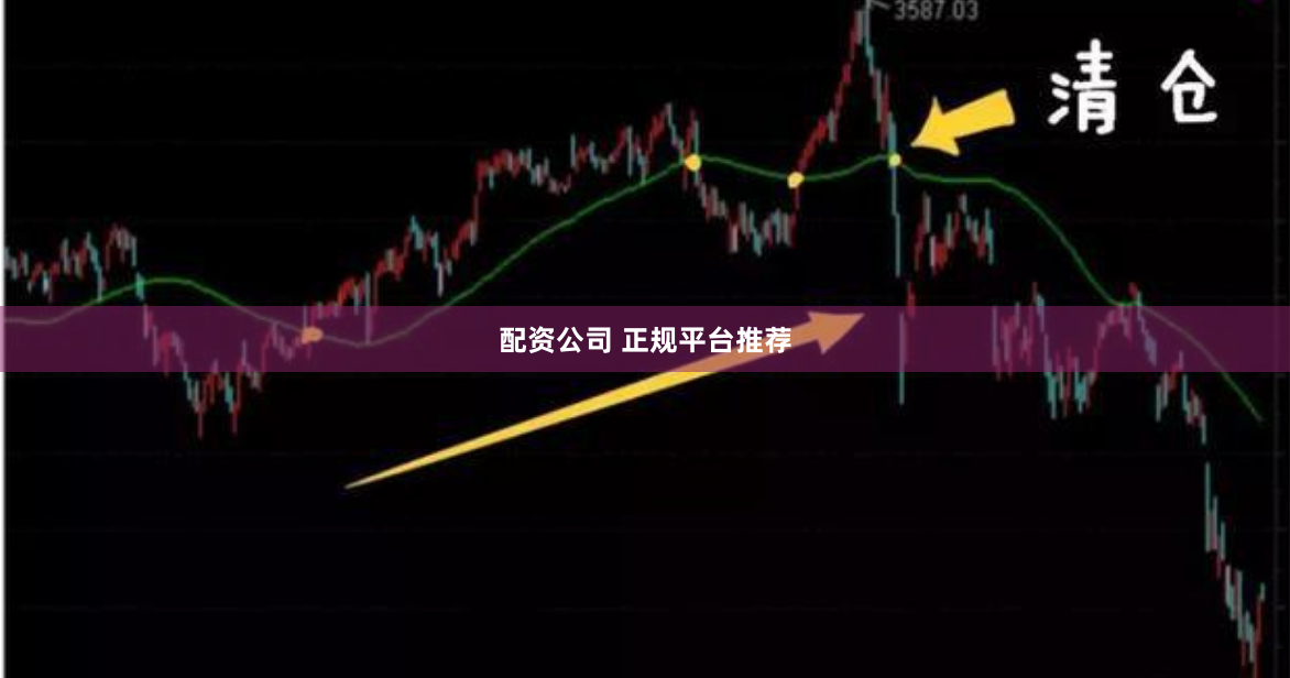 配资公司 正规平台推荐