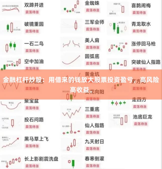 金融杠杆炒股:用借来的钱放大股票投资盈亏,高风险高收益。
