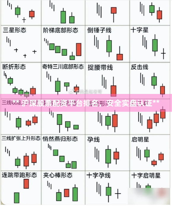 ** 沪深股票配资平台排名，安全实盘认证**